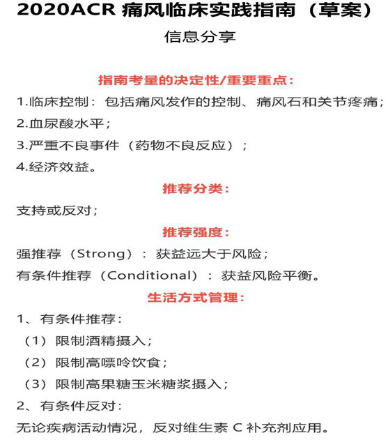 昨天，美国风湿病学术年会（ACR）宣布了2020ACR痛风临床实践指南（草案）