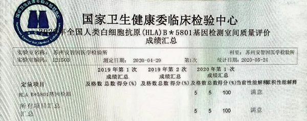 28圈(中国)官方网站