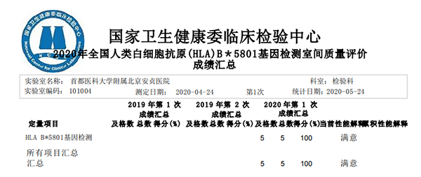 28圈(中国)官方网站