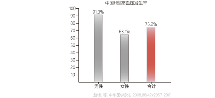 28圈(中国)官方网站