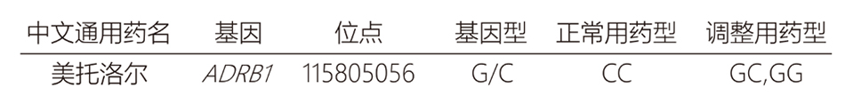 28圈(中国)官方网站