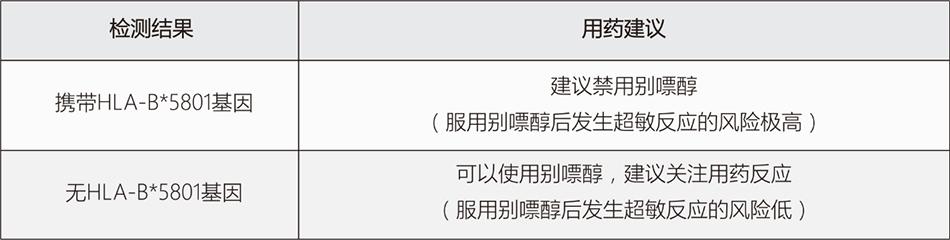 28圈(中国)官方网站