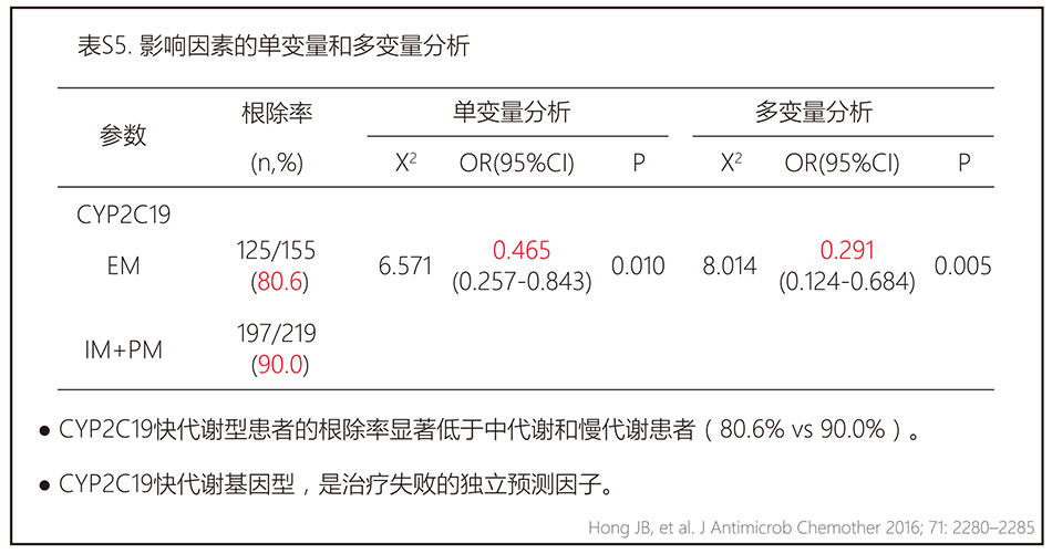 28圈(中国)官方网站