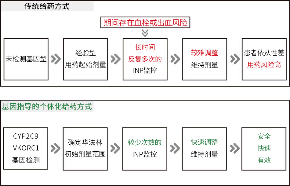 28圈(中国)官方网站